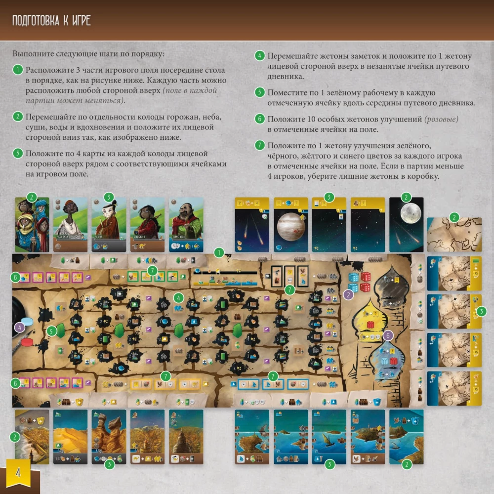 Board Game - Travelers from the Southern Tigris